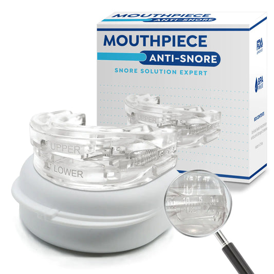 Adjustable Anti-Snore Mouthpiece Device